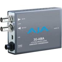 Конверторы видеосигналов AJA 3G-AMA