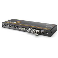 Конвертеры видеосигналов Blackmagic HDLink Optical Fiber