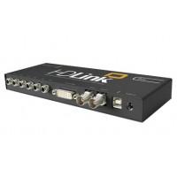 Конвертеры видеосигналов Blackmagic HDLink Pro