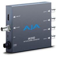 Конвертеры видеосигналов AJA 4K2HD 