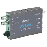 Конверторы видеосигналов AJA Hi5-3D 