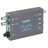 Конвертеры видеосигналов AJA Hi5-3D 