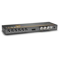 Конвертеры видеосигналов Blackmagic HDLink Pro DisplayPort 
