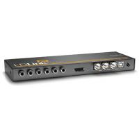 Конверторы видеосигналов Blackmagic HDLink Pro DisplayPort 