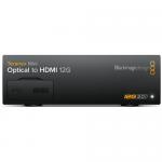 Blackmagic Teranex Mini Optical to HDMI 12G 