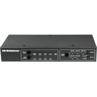Конвертеры видеосигналов Yuan Quad SDI (SDI MUX)