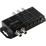Yuan Multi to SDI