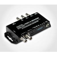 Конвертеры видеосигналов Yuan Multi to SDI/HDMI