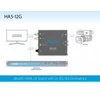 Конверторы видеосигналов AJA HA5-12G
