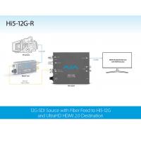 Конвертеры видеосигналов AJA Hi5-12G-R