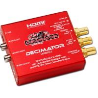 Конвертеры видеосигналов Decimator 2