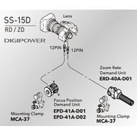 Управление Fujinon SS-15D