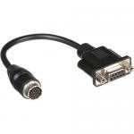 Blaсkmagic Cable - Digital B4 Control Adapter кабель-адаптер