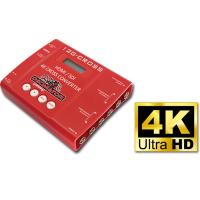 Конвертеры видеосигналов Кросс-конвертер DECIMATOR 12G-CROSS 4K