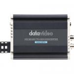 Datavideo DAC-8PA