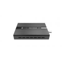 Конверторы видеосигналов Kiloview D300 4K UHD NDI | HX (2.0) Video Decoder конвертер
