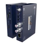 Kiloview E1 H.264 HD SDI to IP Wired Video Encoder Converter конвертер