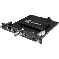Конвертеры видеосигналов Конвертер Kiloview RE-3
