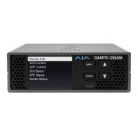 Конвертеры видеосигналов AJA DANTE-12GAM-TR-BNC