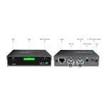 Kiloview N3-s 3G-SDI-NDI конвертер
