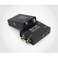 Конвертеры видеосигналов Комплект для передачи по оптике Teleview OPT-12GSDI-BIDI