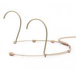 Миниатюрный DPA 4066-OP-A-F03-LH